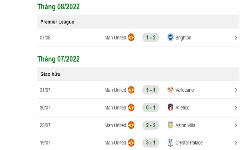 Soi Kèo Manchester United Vs Arsenal 2