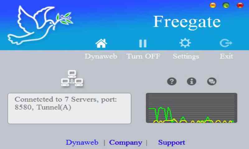 Fake Ip Cá Cược 5