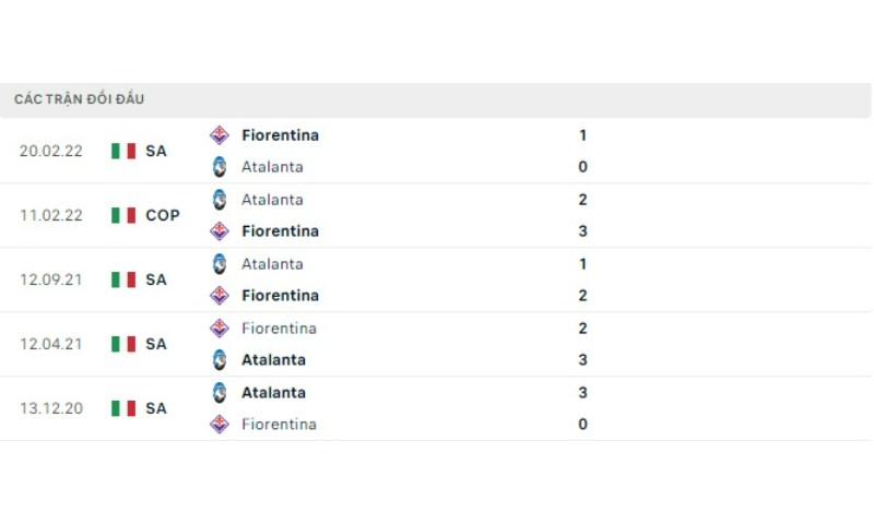Atalanta Vs Fiorentina 3