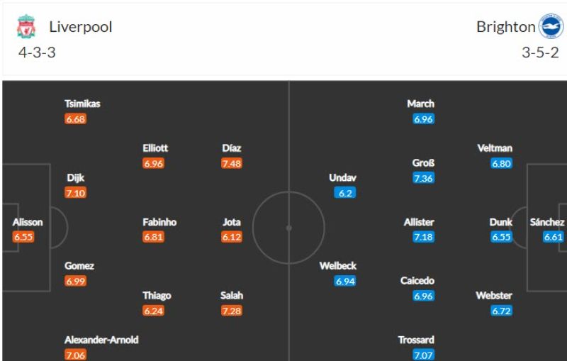 Liverpool Vs Brighton 2 (1)