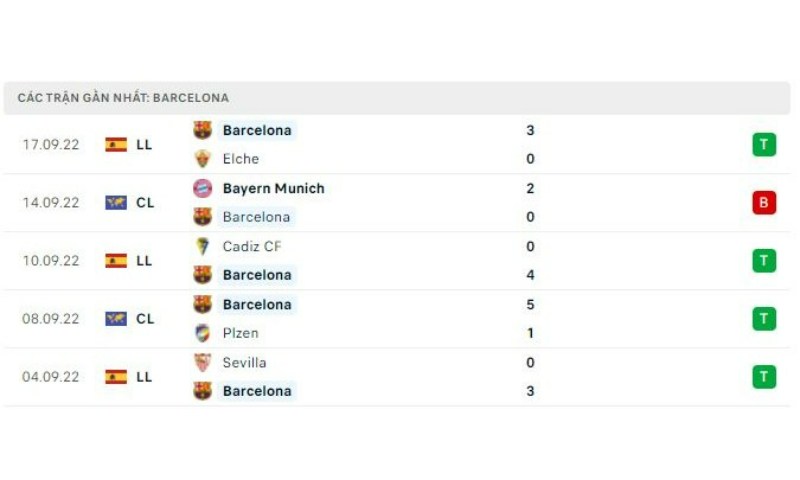 Mallorca Vs Barcelona 2